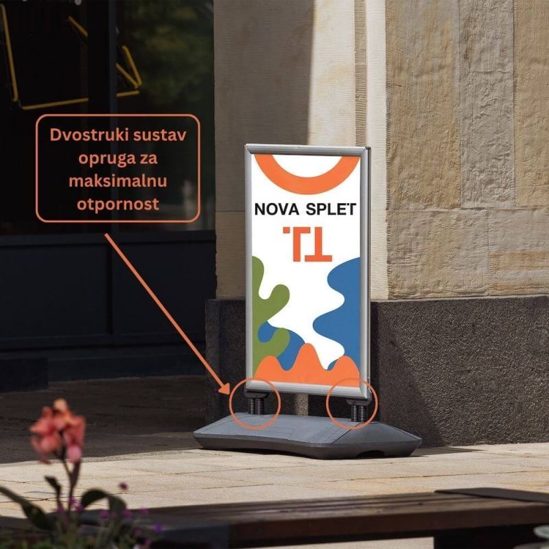 Podni T stalak za plakate s bazom - A1,B1 Cijena Akcija