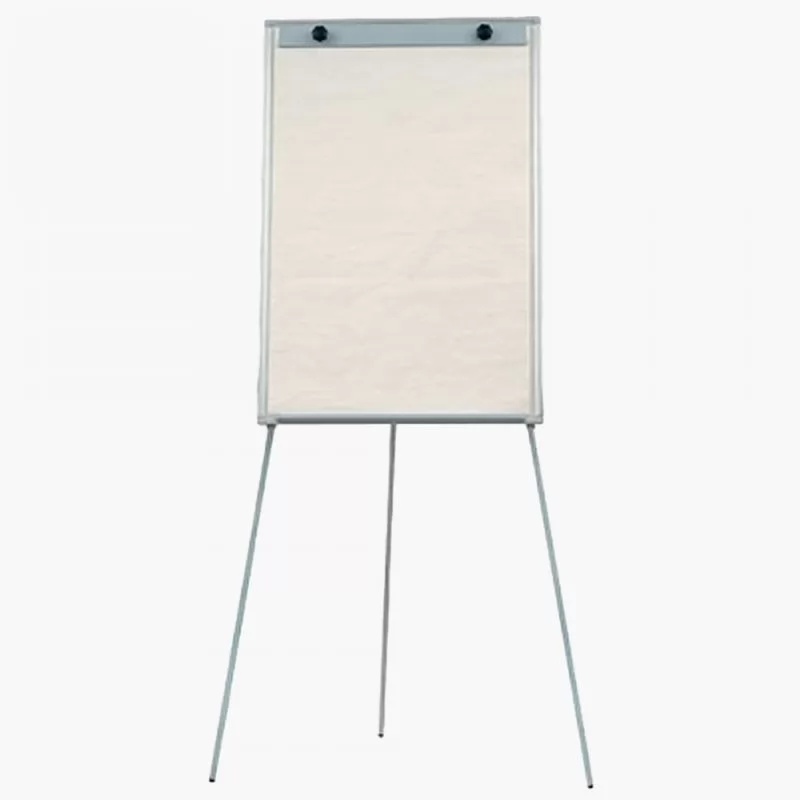Prezentacijske ploče – Whiteboard Cijena Akcija