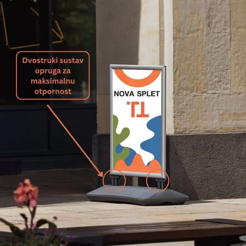 Podni T stalak za plakate s bazom - A1,B1 Cijena Akcija